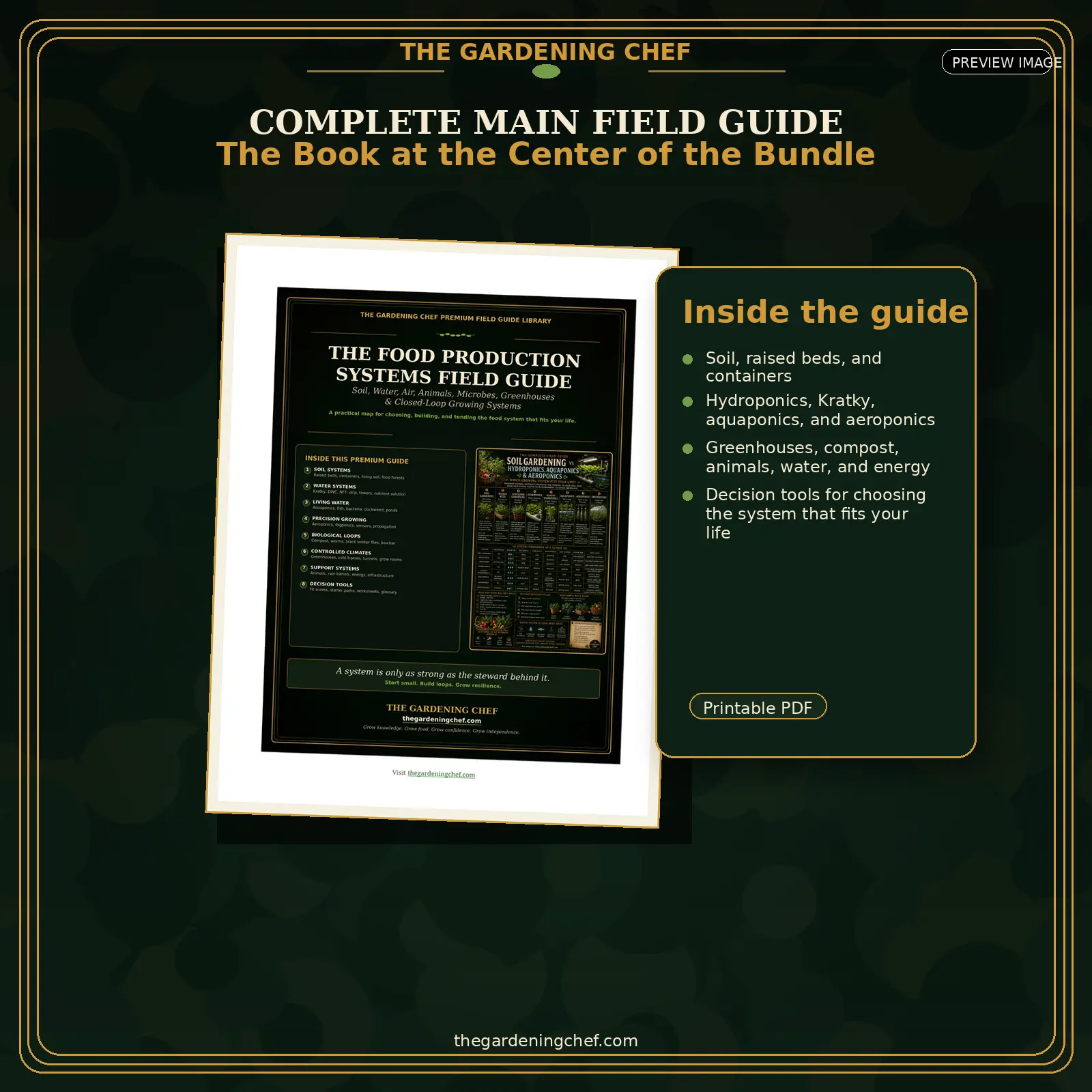 Food Production Systems Field Guide Pack: Soil, Hydroponics, Aquaponics, Aeroponics, Greenhouses & More - Image 2