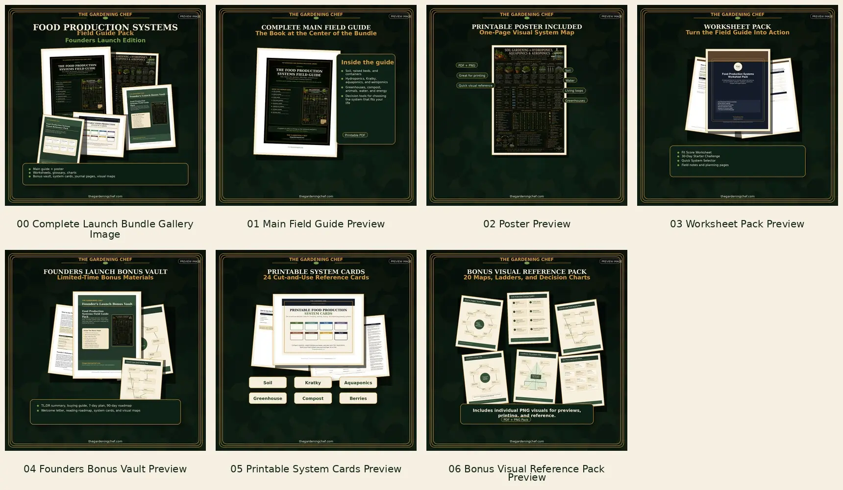 Food Production Systems Field Guide Pack: Soil, Hydroponics, Aquaponics, Aeroponics, Greenhouses & More - Image 8